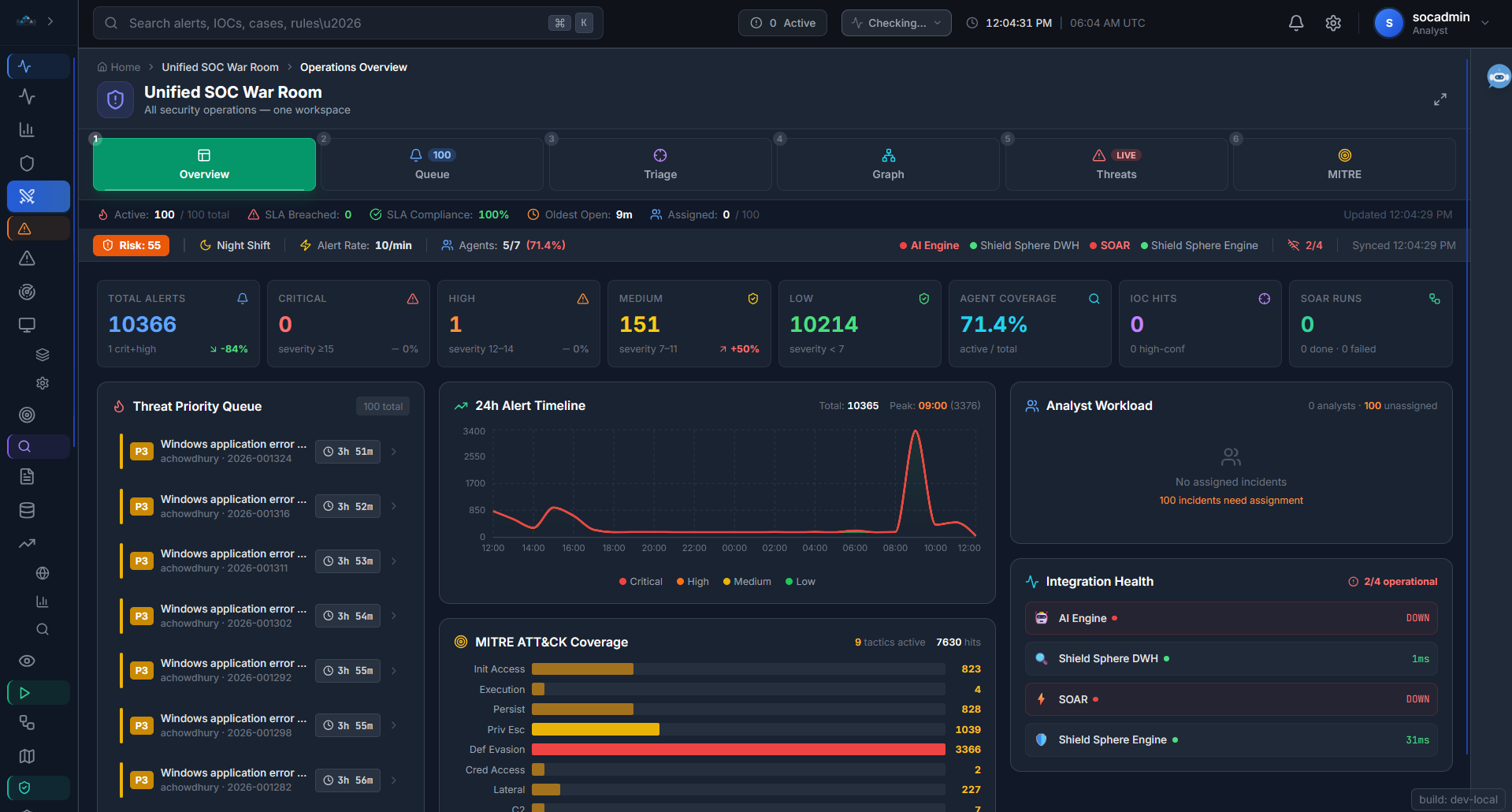 Unified SOC War Room
